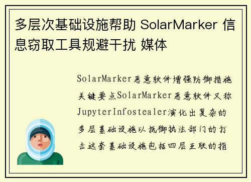 多层次基础设施帮助 SolarMarker 信息窃取工具规避干扰 媒体