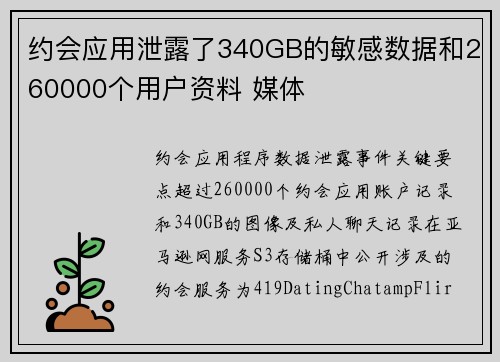 约会应用泄露了340GB的敏感数据和260000个用户资料 媒体